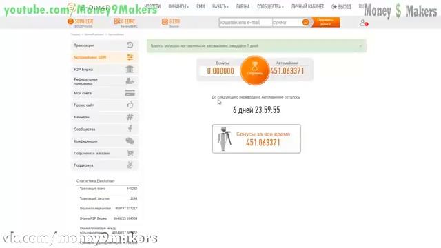 E - DINAR  почему я инвестировал 5000
