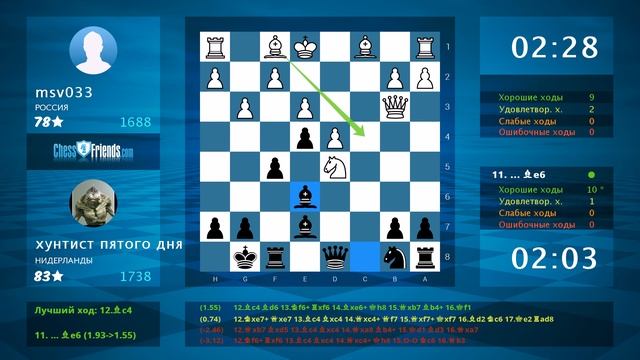 Chess Game Analysis: msv033 - хунтист пятого дня : 0-1 (By ChessFriends.com)