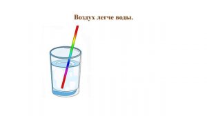 Урок природоведения "Свойства воздуха"