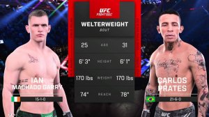 Иэн Мачадо Гэрри VS Карлос Пратес