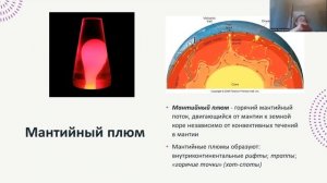 Основы геологии для олимпиад по географии |  Бунт 14
