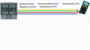 ДЛЯ ЧЕГО ПОВЫШАЮТ НАПРЯЖЕНИЕ
