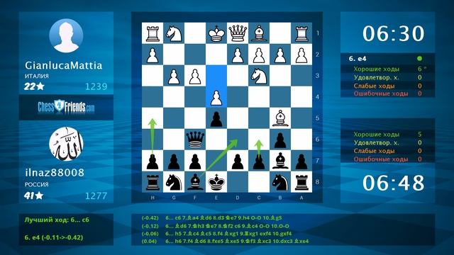 Chess Game Analysis: GianlucaMattia - ilnaz88008 : 0-1 (By ChessFriends.com)