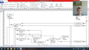Курсовой проект по дисциплине "Базы данных"