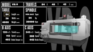 Haas VR Series Mills Comparison - Haas Automation, Inc.