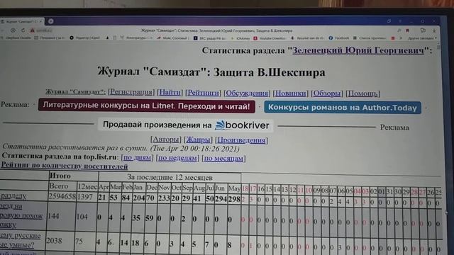 На Самлибе со статистикой бардак смотреть онлайн