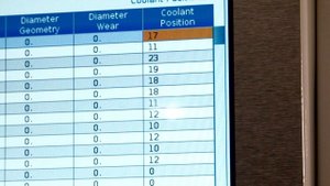 Haas PCOOL Programmable Coolant Nozzle Option - Haas Automation, Inc.