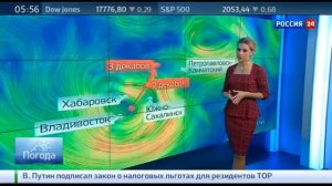Екатерина Григорова 02.12.2014