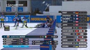 PAULÍNA BÁTOVSKÁ FIALKOVÁ SVETOVÝ POHÁR V BIATLONE STÍHAČKA V ANTERSELVE