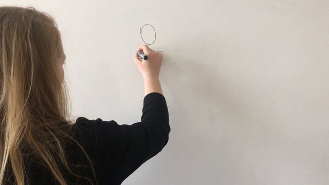 Представление себя другим Гофман