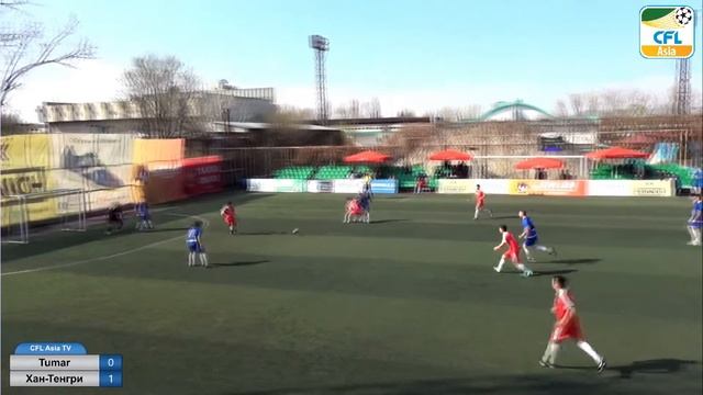 Tumar - Хан-Тенгри 0:2 Сопиев Данияр
