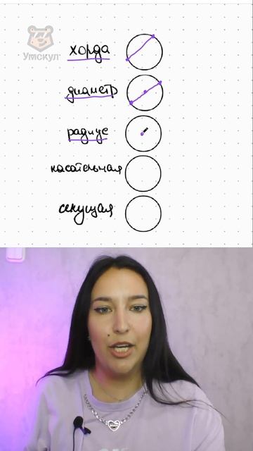 Части окружности #ент #математика #ентматематика смотреть онлайн