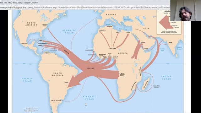 New Hierarchies смотреть онлайн