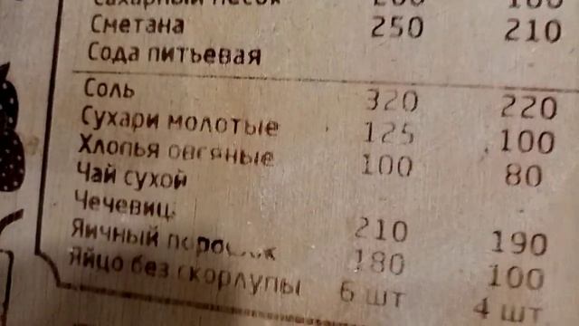 ремонт на кухне... смотреть онлайн