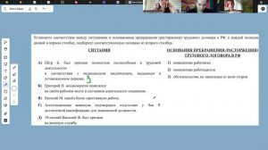 Трудовое право