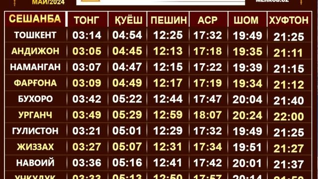28-MAY NAMOZ VAQTLARI /5 MAHAL NAMOZ VAQTLARI /KUNLIK NAMOZ VAQTLARI BARCHA VILOYATLAR @INFOUZ1 смотреть онлайн