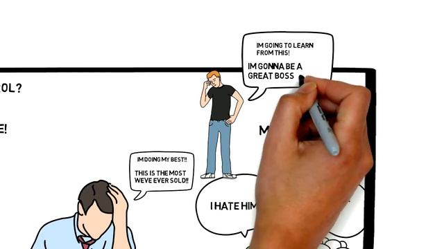 12 Questions to change your life (Ryan Holiday) Part 1 смотреть онлайн