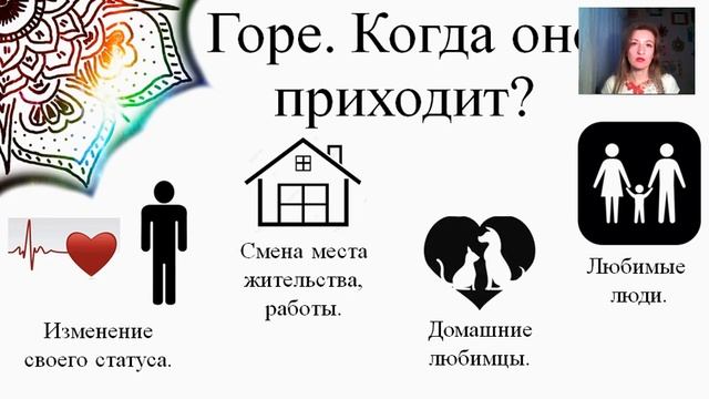 Горе, как тебя отпустить? Прямой эфир 28.11.20 смотреть онлайн