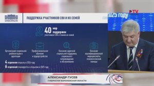Неделя 27.04.2025