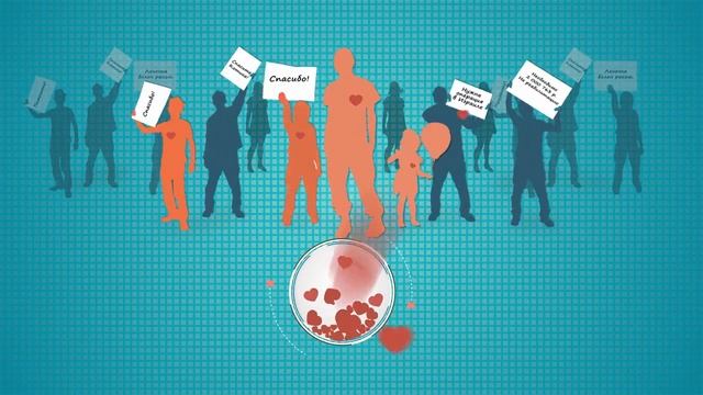 WHOLE WORLD. ВСЕМ МИРОМ, ЗАНИМАЙСЯ БЛАГОТВОРИТЕЛЬНОСТЬЮ, ЗАРАБАТЫВАЙ, ЗОВИ ДРУЗЕЙ смотреть онлайн