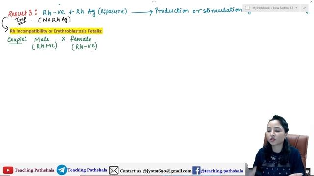 Rh Blood Group | Bombay Phenotype | Erythroblastosis fetalis (Rh incompatibility) |Master Class-3
