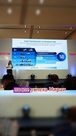 Тойота анонсировала водородный внедорожник с запасом хода в 800км!