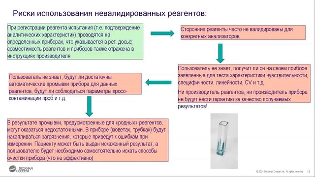 Как качество аналитической системы влияет на результаты биохимических исследований?