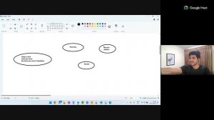 [Part 4/5] Secrets of Career Success & Steps to get Job