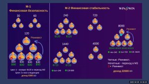 Твой путь к успеху
