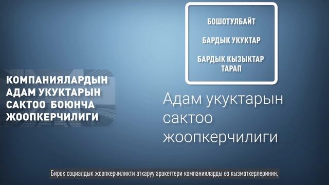Бизнес жана адам укуктары смотреть онлайн