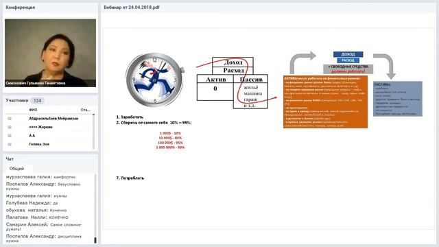 Успех и его зависимость от уровня финансовой грамотности смотреть онлайн