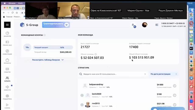 Сколько денег у партнеров S Group показ кабинета