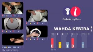 TOP-20 Belly dance Rhythms ｜ Darbuka Rhythms
