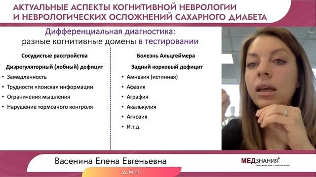 Диабетическая энцефалопатия. Актуальные аспекты когнитивной неврологии и неврологических осл.