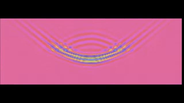 FDTD simulations of ground penetrating radar over homogeneous grounds смотреть онлайн