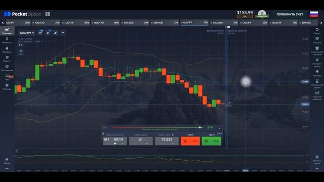 ТОРГОВЛЯ ПО СИГНАЛАМ НА PocketOption