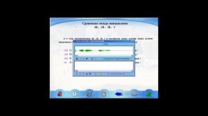 HSK1 урок 2: Спасибо! Не за что. До свидания!
