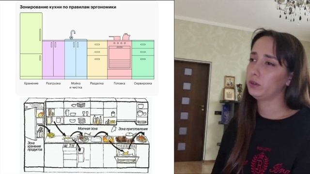 УРОК 2. ЭРГОНОМИКА