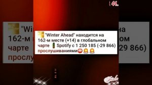 Новости дня о Тэхёне 27.04.25💥💯💥