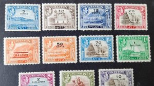 Обзор на распаковку почтовых марок Британской колонии – Аден 1951 года - 27.04.2025 г.