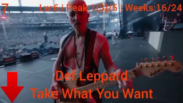 Рок Чарт #41 (17.05.2024) смотреть онлайн