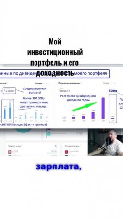 Вышел на пассивный доход в 42000р\мес!