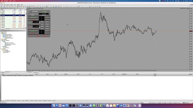 Лучшая торговая панель форекс FXPIP смотреть онлайн