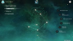 Топ Персонажей с Каждым Типом Оружия в Genshin Impact