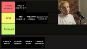 Главная ЛОЖЬ СЛАВНЫХ ПАРНЕЙ / ТИР-лист признаков удобного парня