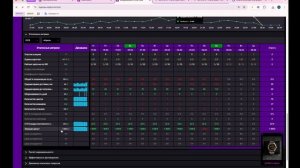 Этолонные метрики