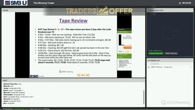 Winning Trader The Winner