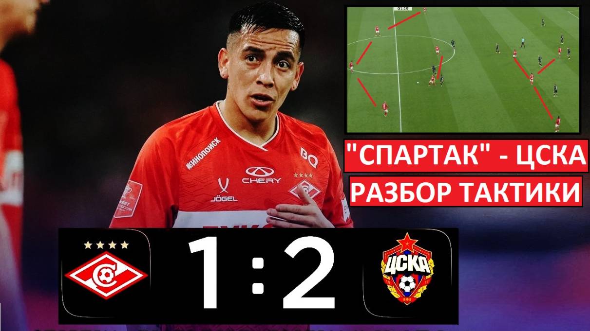 "Спартак" провалил игру с ЦСКА! Тактический разбор дерби!