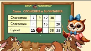 Математика 2 класс. Связь сложения и вычитания. Как работать с таблицей. СОВУНЬИНА ШКОЛА.