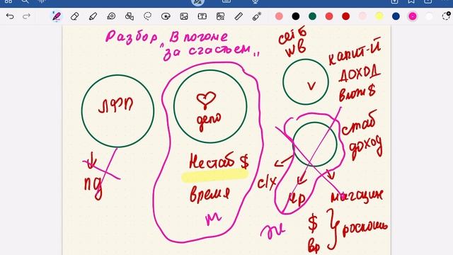 Разбор фильма  В погоне за счастьем с точки зрения стратегии жизни и финансов